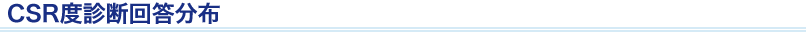 CSR度診断回答分布